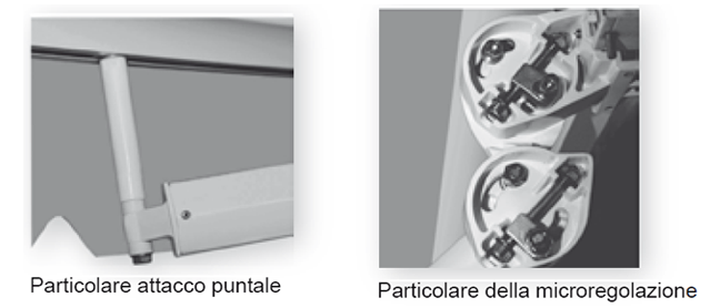 caratteristiche tecniche RT 300